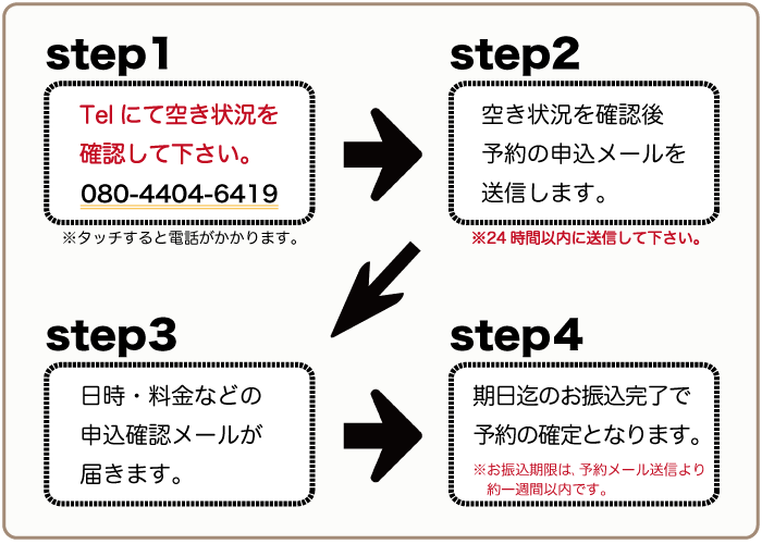 貸会議室、レンタルルーム予約方法